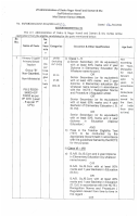 PRT VACANCY.pdf